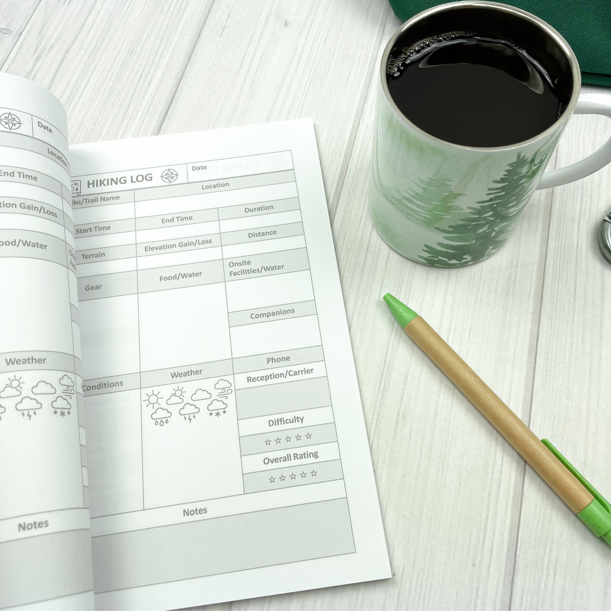 Hiking Gift Box - Outdoor Lover Gift Set