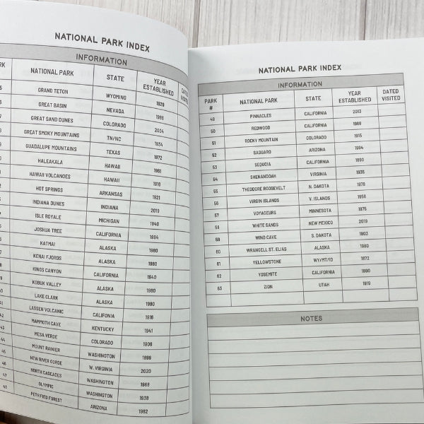 National Parks Bucket List Log Book Journal Planner